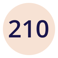 210